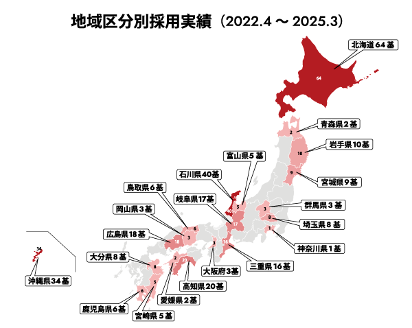 地域区分別採用実績(2022.4〜2025.3)