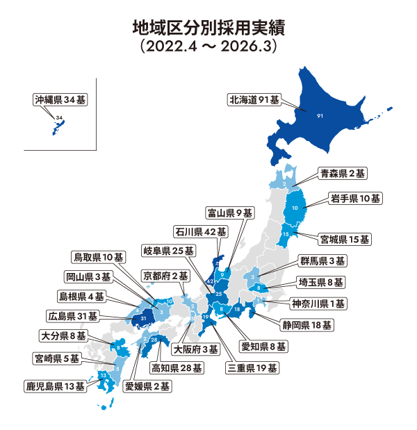 地域区分別採用実績(2022.4〜2026.3)