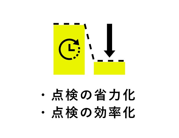 工期大幅カット